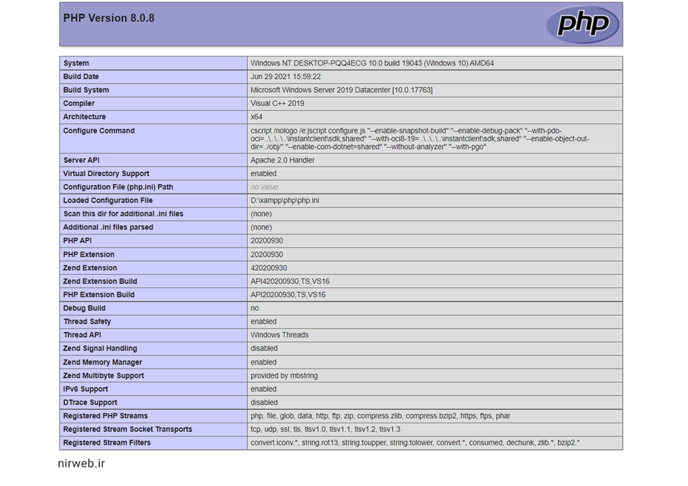 تشخیص نسخه php وردپرس از طریق فایل