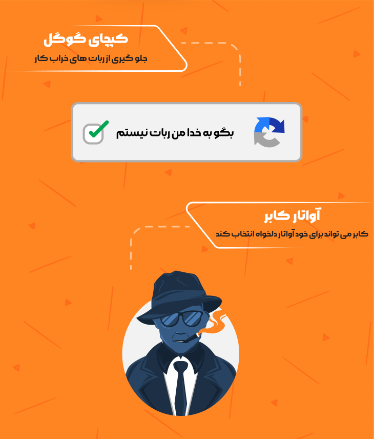 افزونه پنل کاربری وردپرس